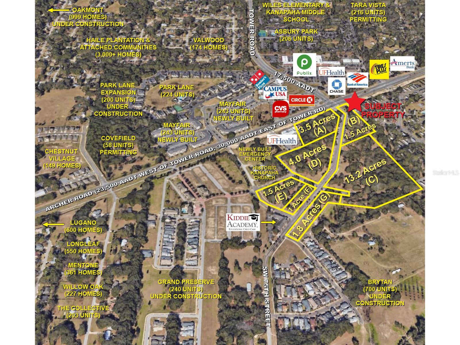 Listing photo id 0 for  75th Street 