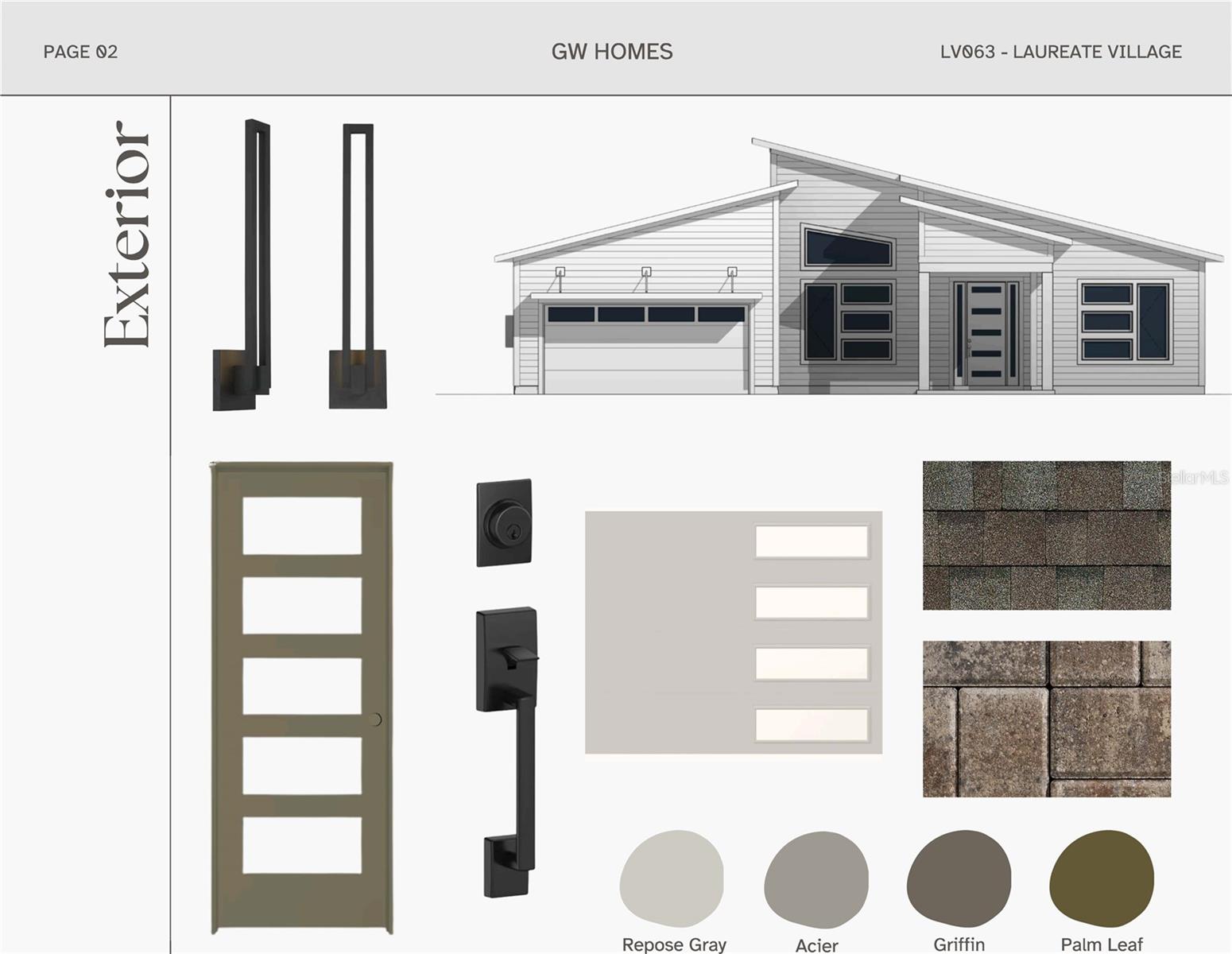 Details for 841 145th Drive, NEWBERRY, FL 32669