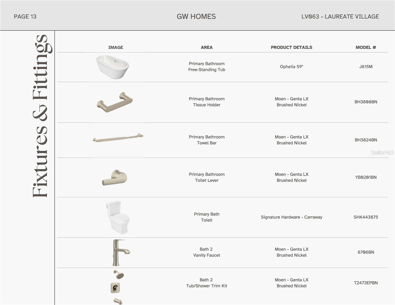 Image 10 of 19 For 841 145th Drive