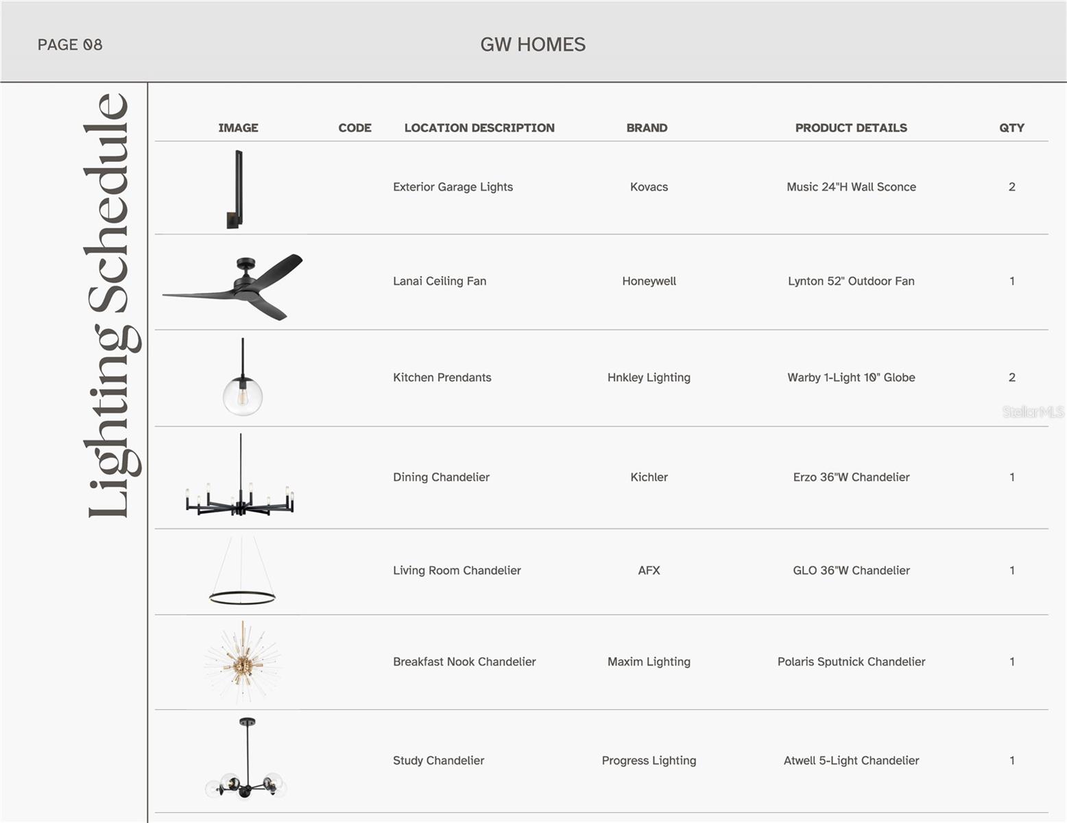 Image 13 of 19 For 841 145th Drive
