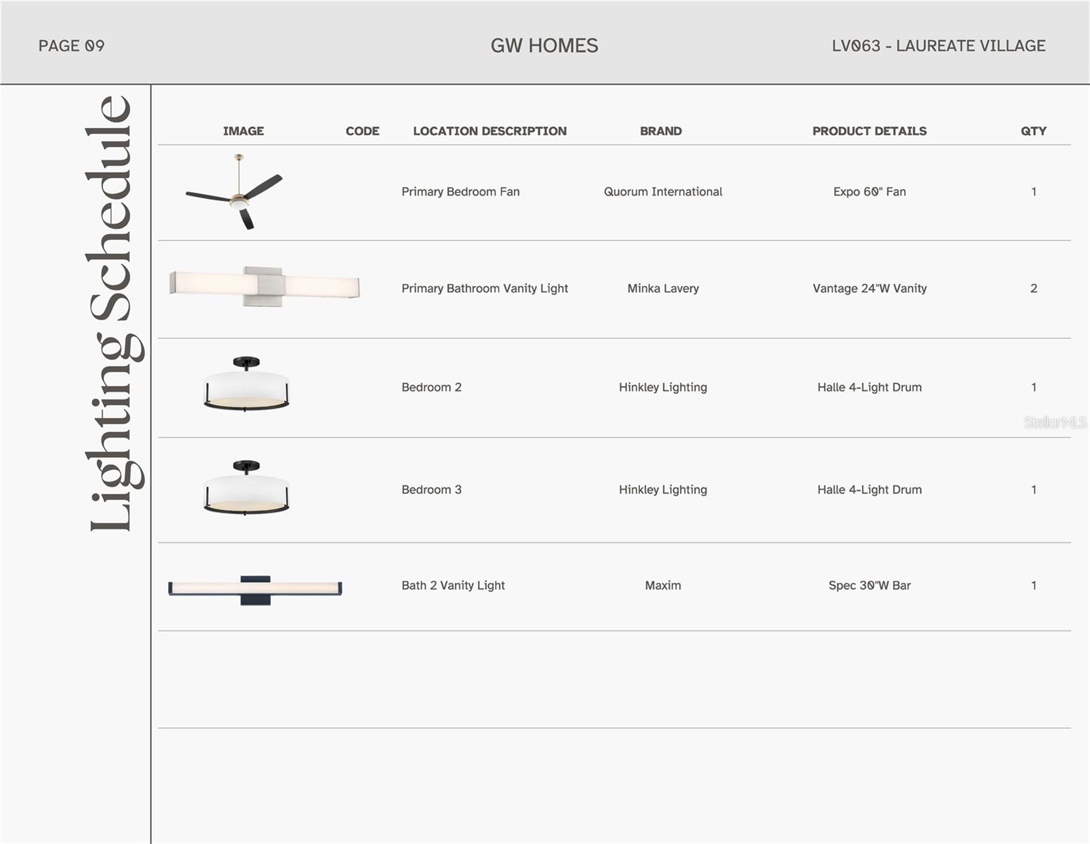 Image 14 of 19 For 841 145th Drive