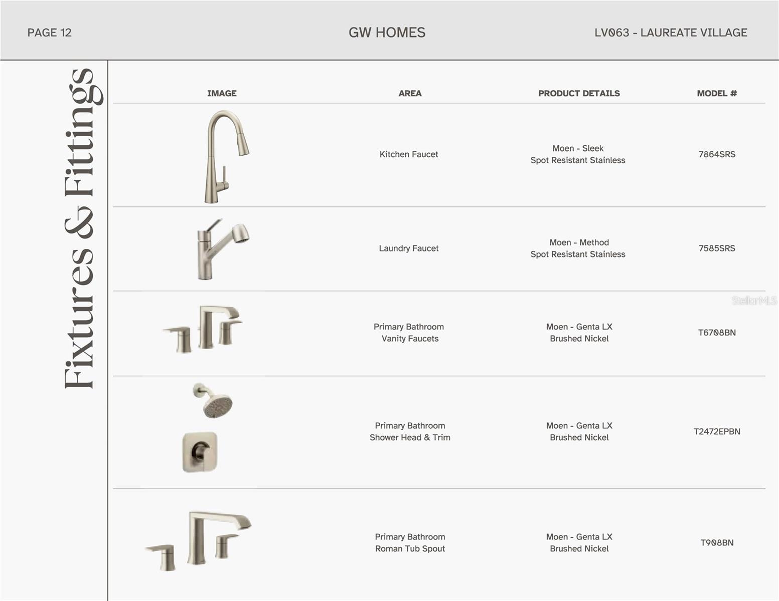 Image 9 of 19 For 841 145th Drive