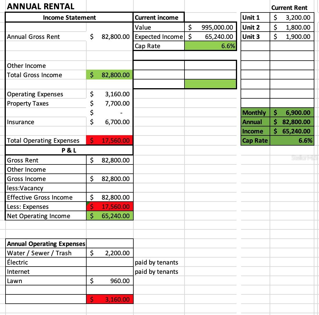 Image 46 of 46 For 1214 Bay Pine Boulevard