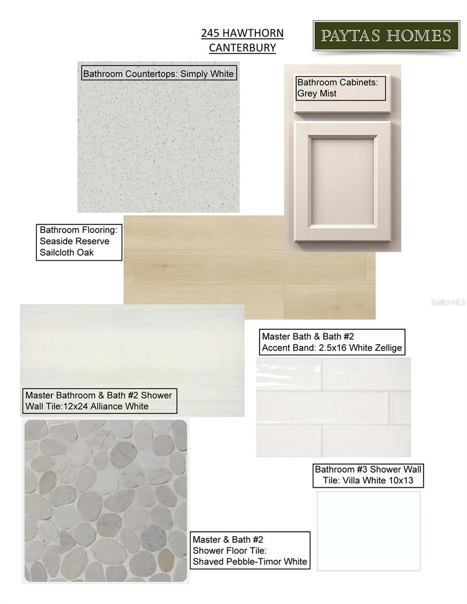 Image 22 of 23 For 245 Hawthorn Avenue