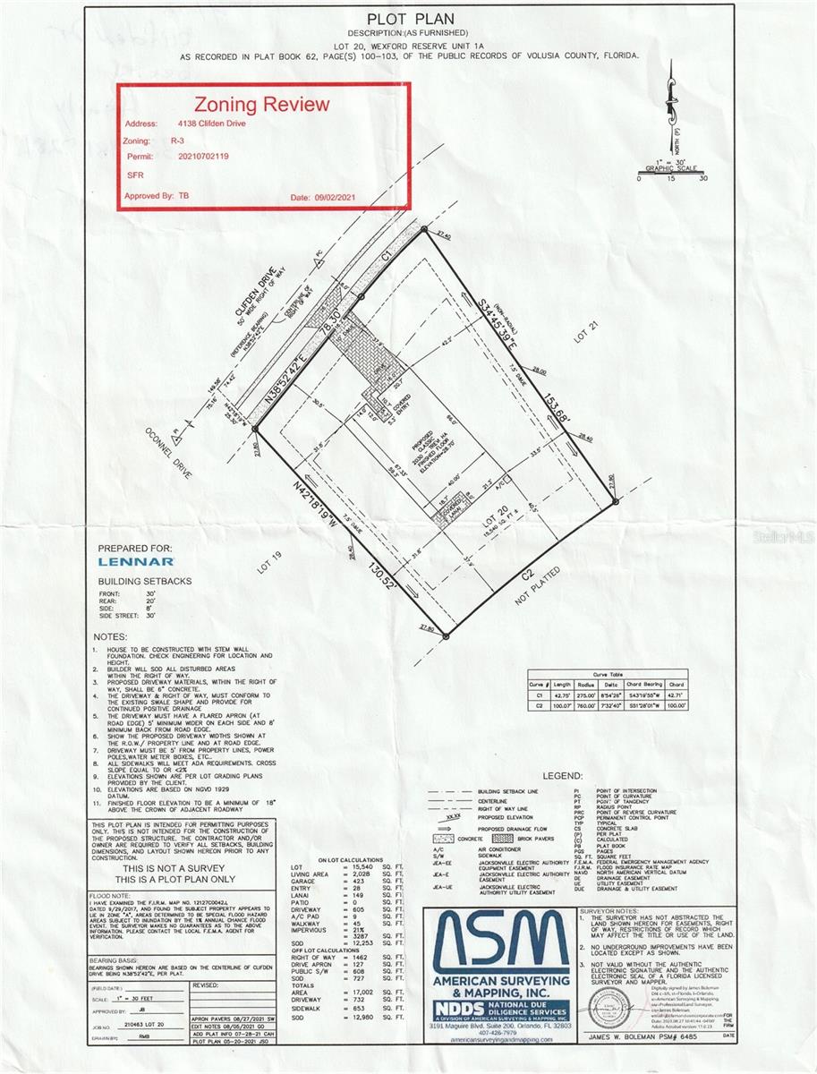 Image 46 of 46 For 4138 Clifden Drive