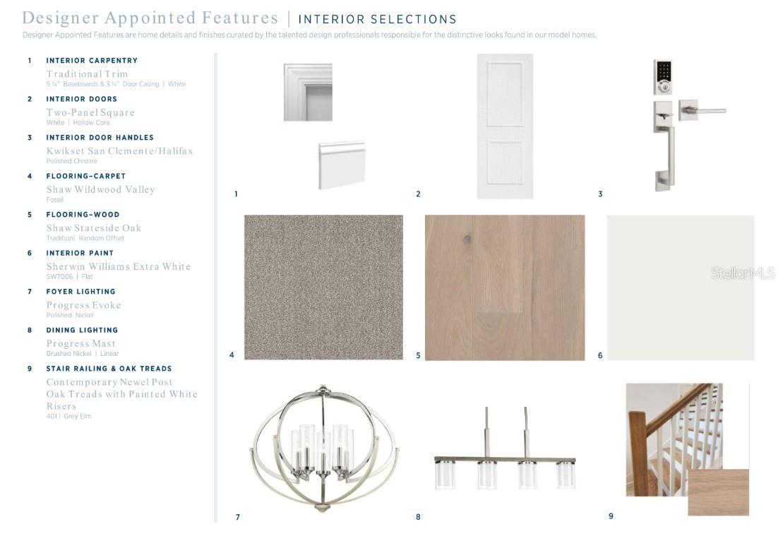 Image 3 of 8 For 155 Stillwater Drive