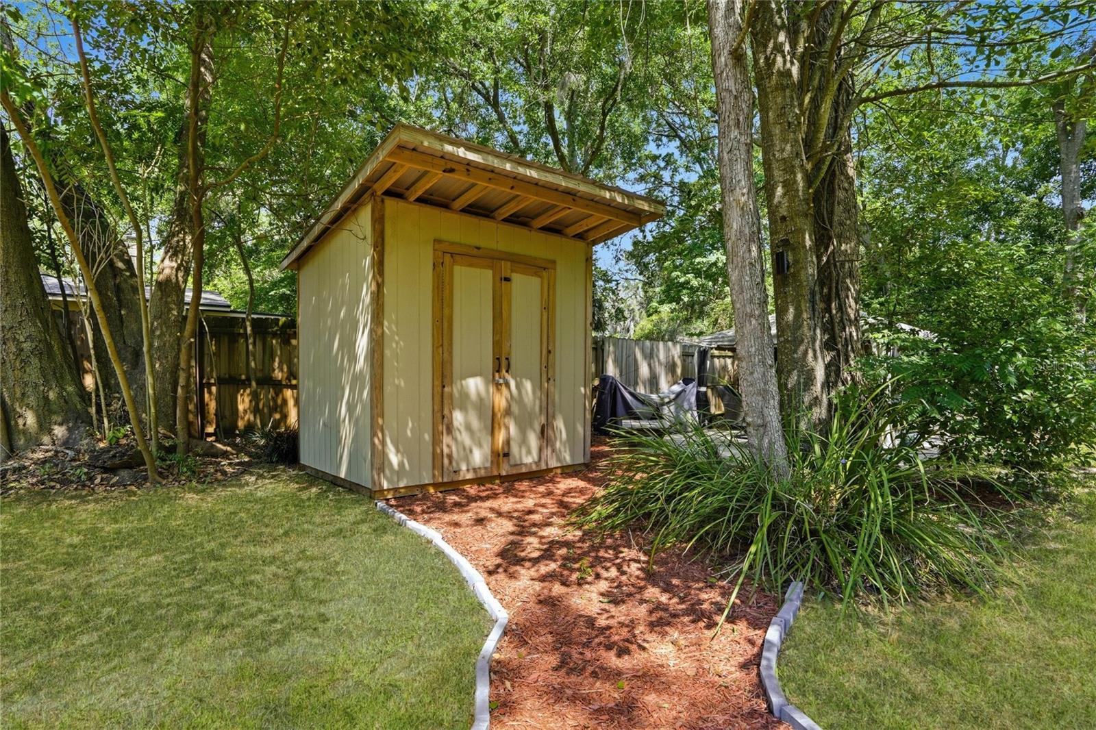 Image 29 of 35 For 5211 Glenwood Avenue