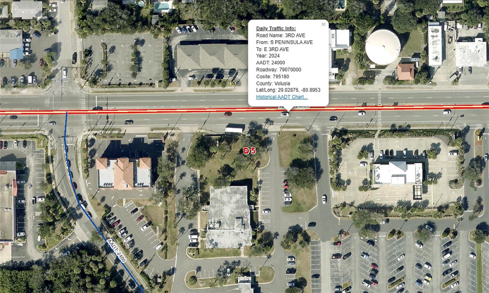 Image 40 of 46 For 710 3rd Avenue 1 & 2
