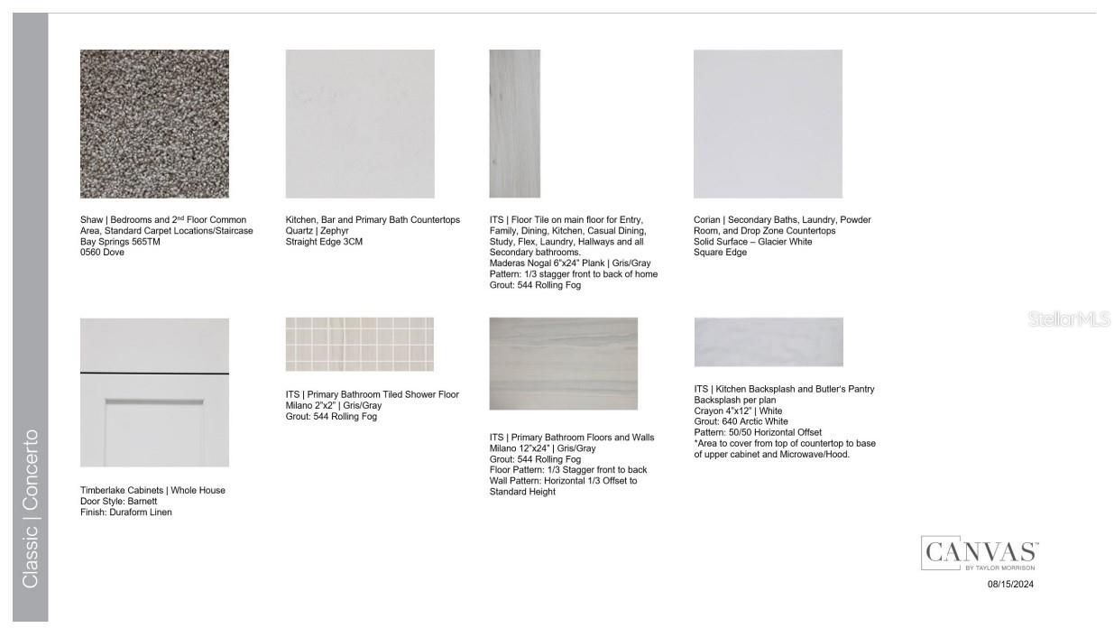 Image 33 of 35 For 719 Sky Shade Drive