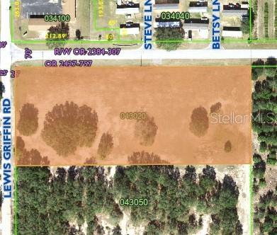 Details for Friedlander Road, LAKE WALES, FL 33898