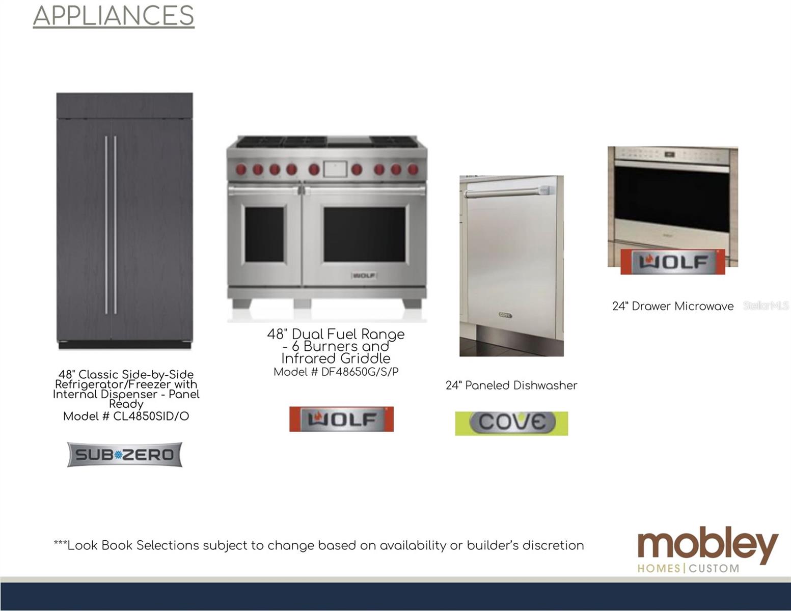 Image 43 of 46 For 515 Bosphorous Avenue