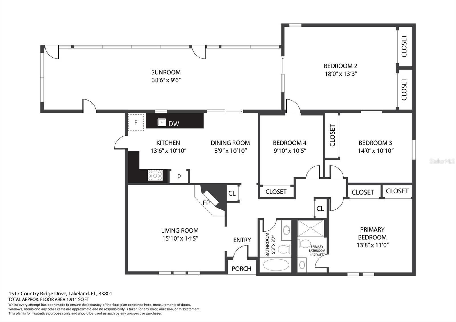 Image 51 of 51 For 1517 Country Ridge Drive