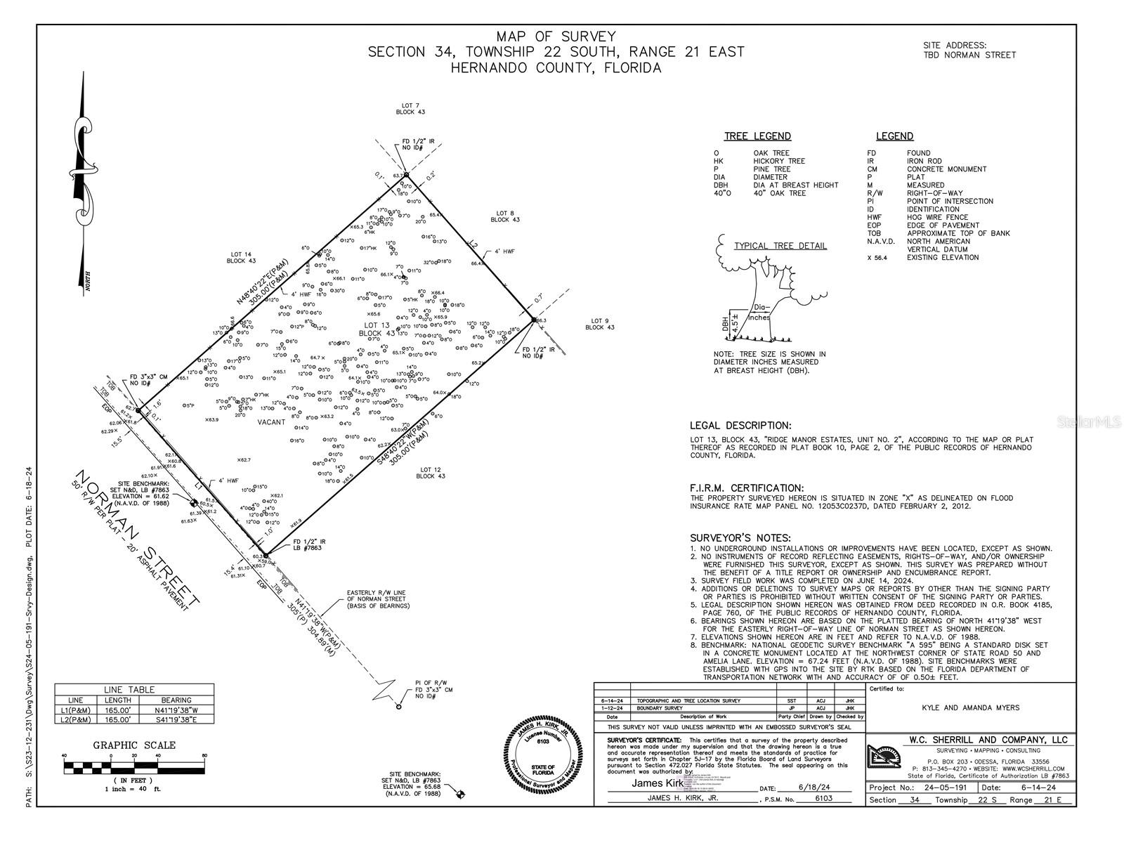 Image 3 of 21 For 7246 Norman Street