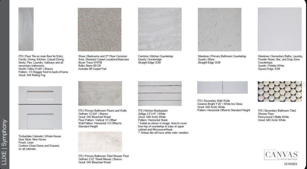 Image 32 of 47 For 29837 Imperati Boulevard