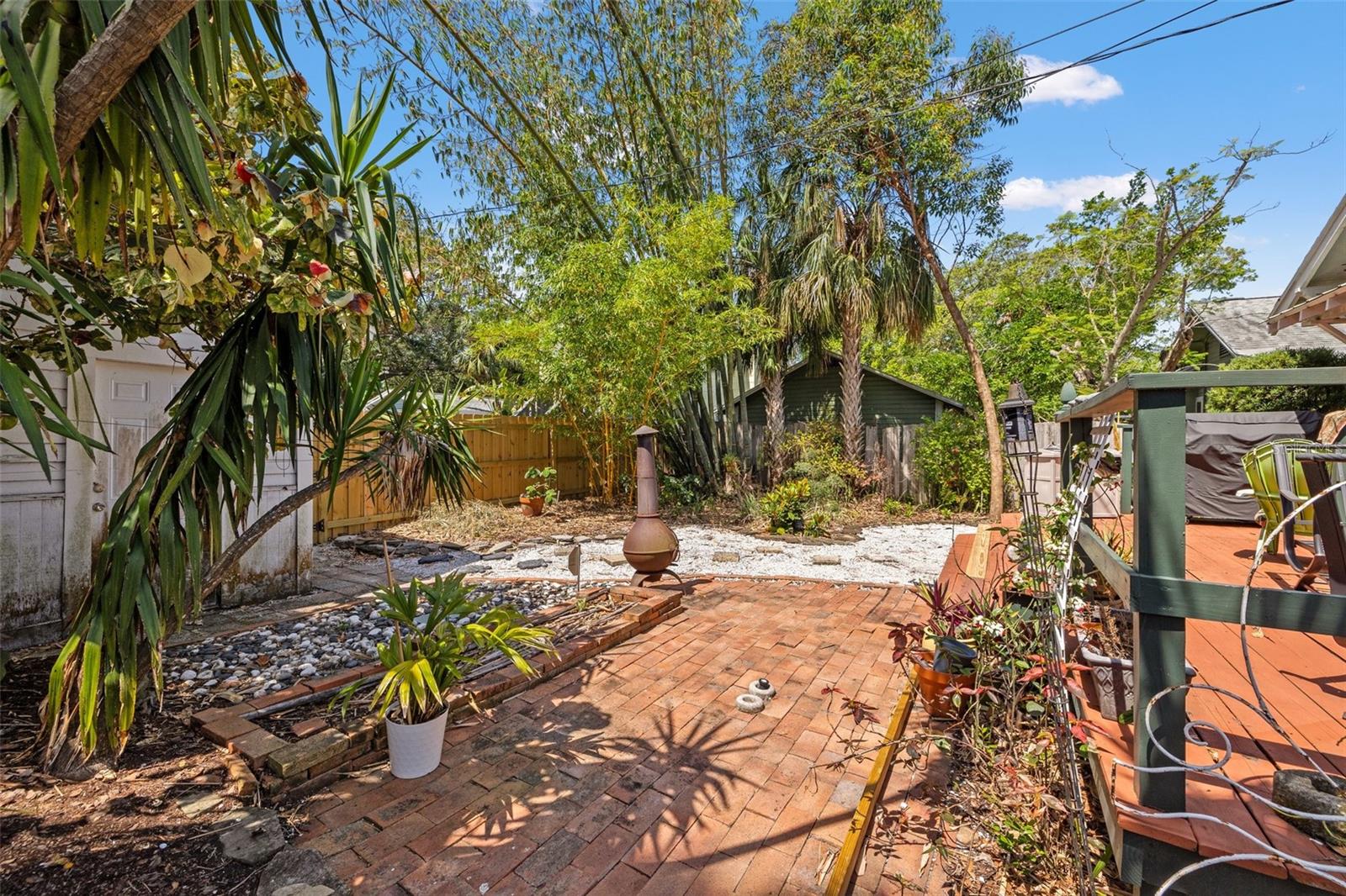 Listing photo id 19 for 2450 2nd Avenue N