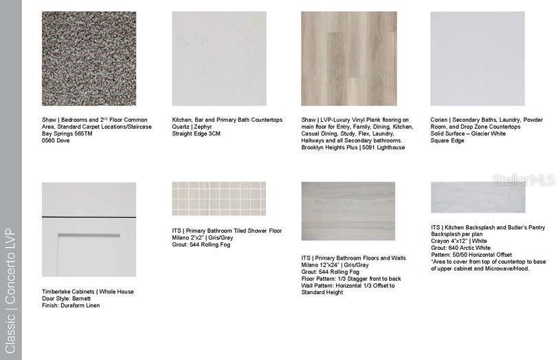 Image 31 of 32 For 3206 Lumber Falls Drive