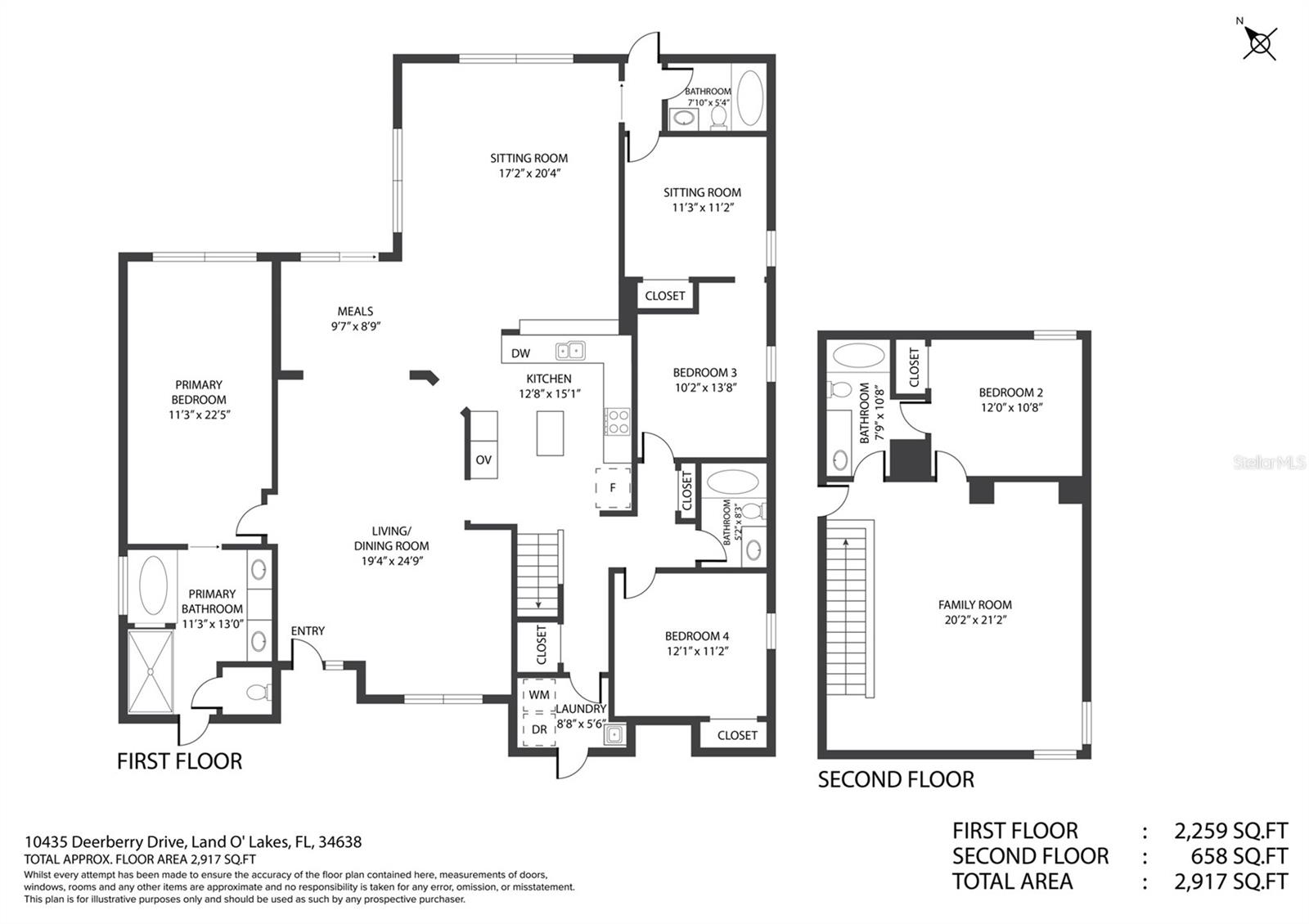 Image 43 of 43 For 10435 Deerberry Drive