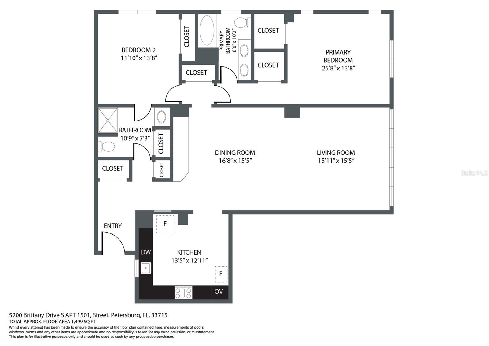 Image 36 of 36 For 5200 Brittany Drive S 1501