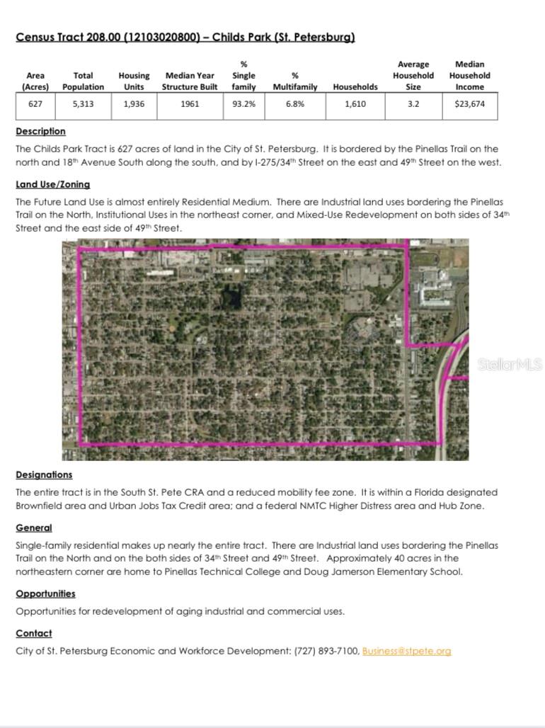 Image 5 of 5 For 1216 49th Street S