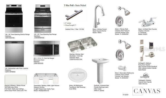 Image 4 of 28 For 2091 Babbling Brook Boulevard
