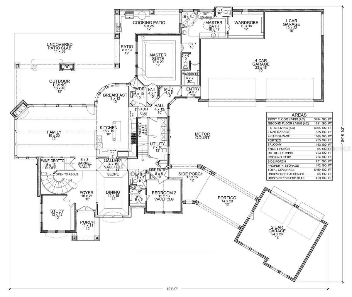 Image 6 of 6 For 510 Avonwood