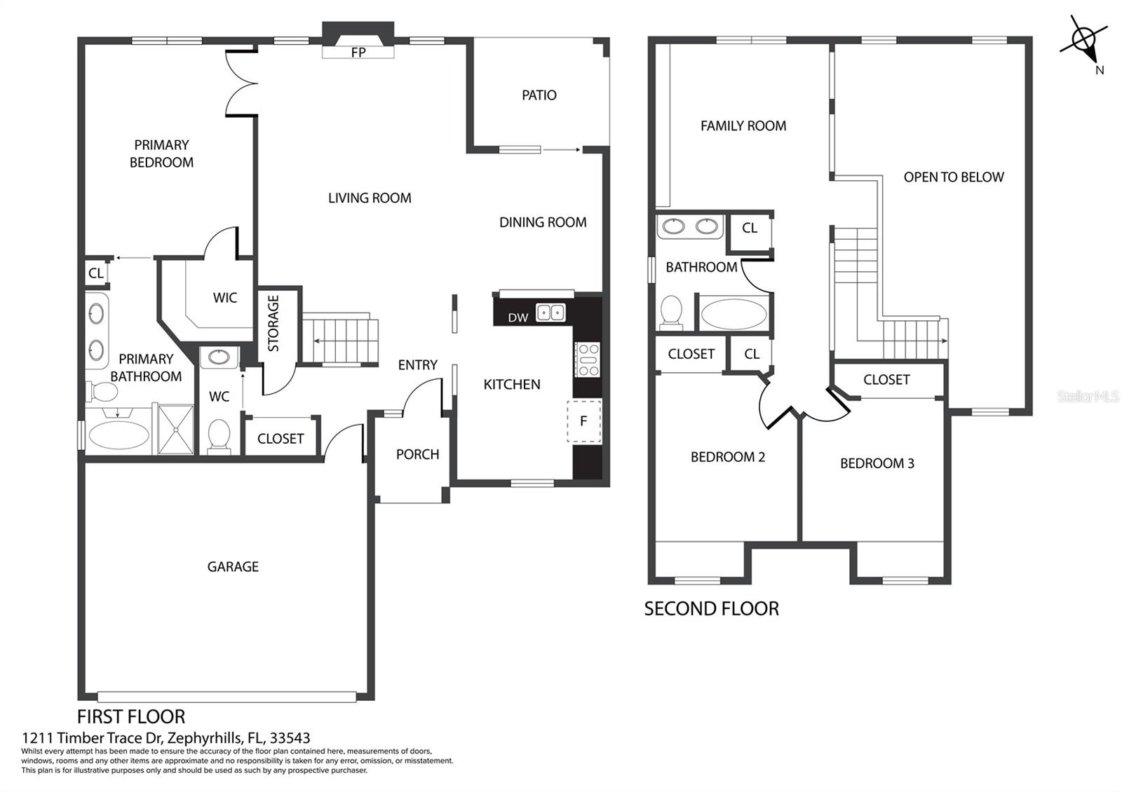 Image 28 of 28 For 1211 Timber Trace Drive