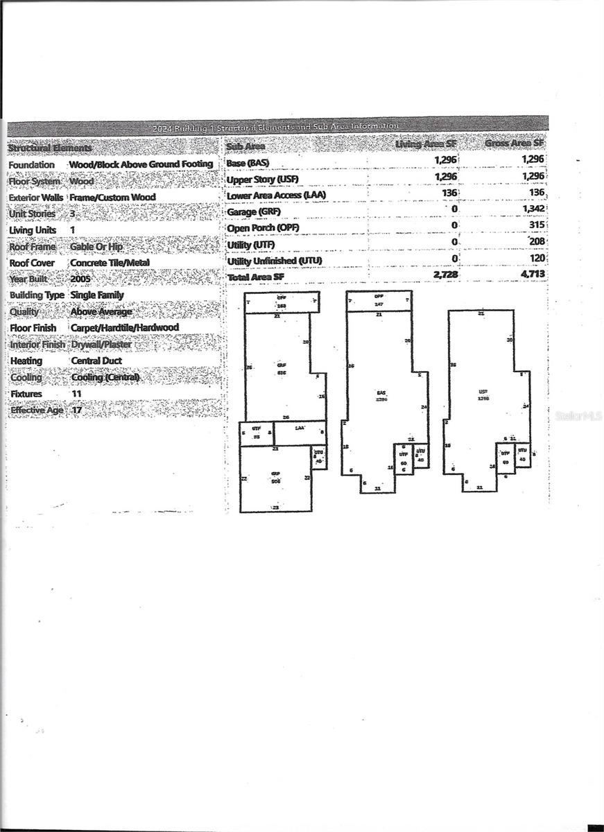 Image 53 of 54 For 668 American Legion Drive