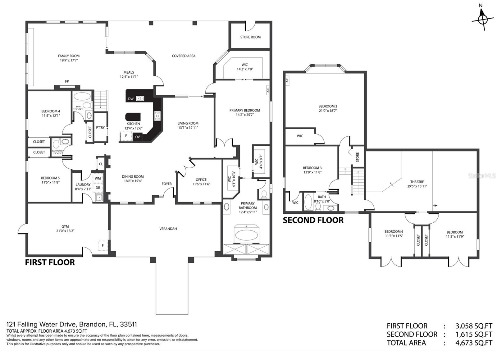 Listing photo id 43 for 121 Falling Water Drive