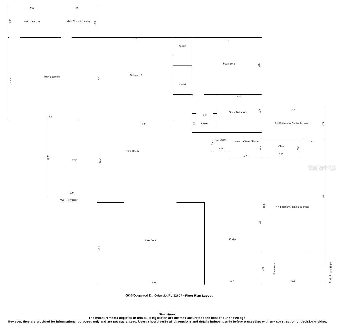 Image 20 of 20 For 6036 Dogwood Drive