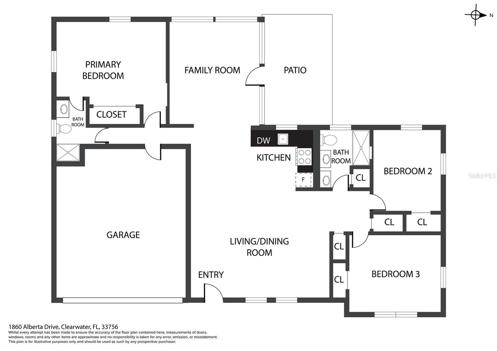 Image 20 of 22 For 1860 Alberta Drive