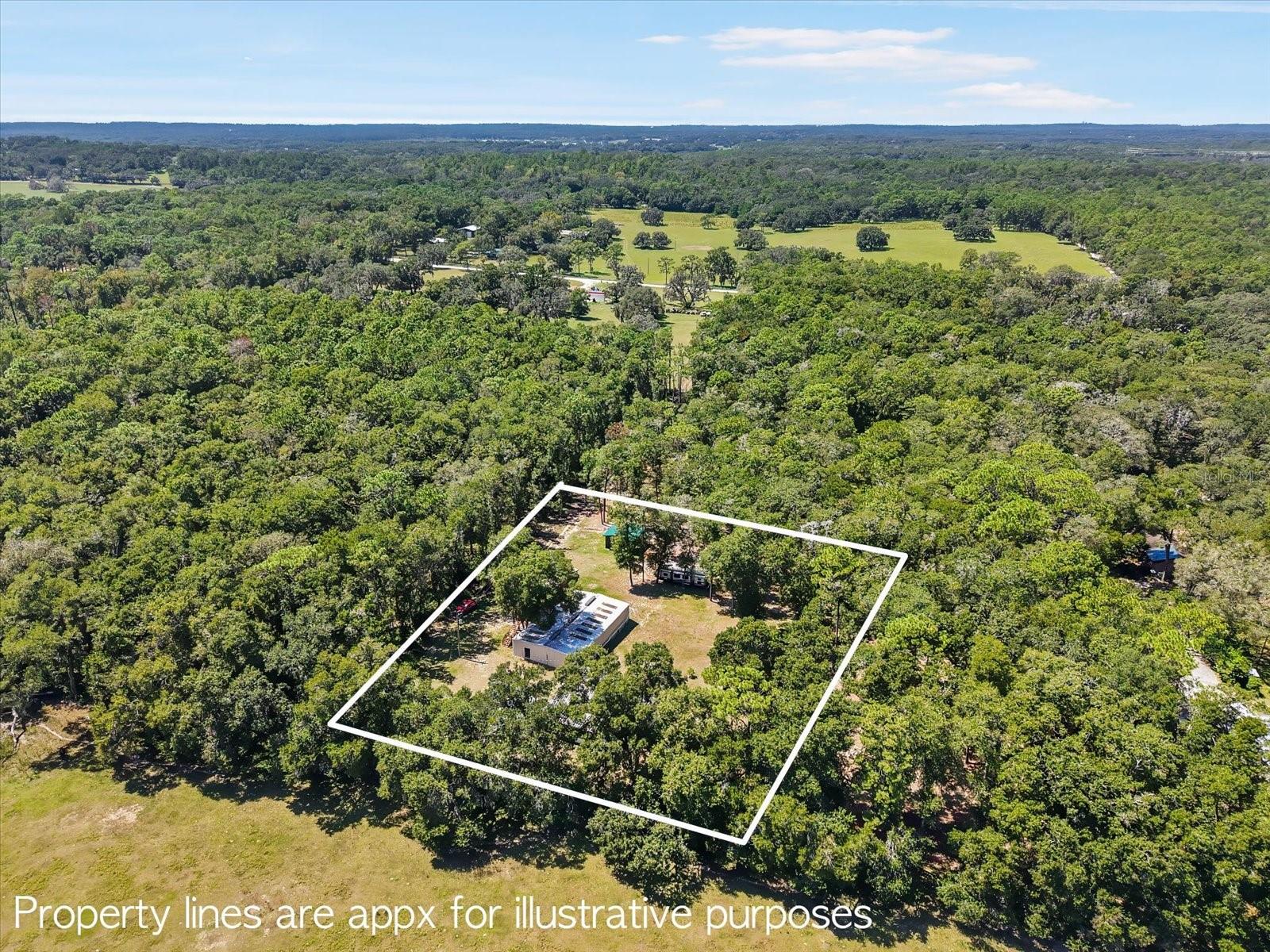 Details for 9124 Sikes Cow Pen Road, BROOKSVILLE, FL 34601