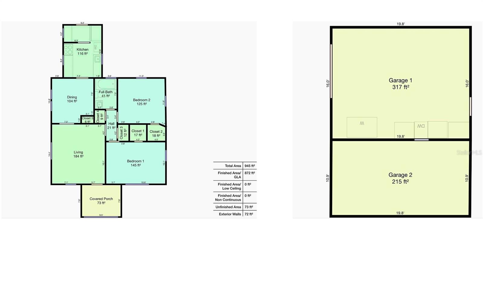 Image 28 of 28 For 1000 25th Street N