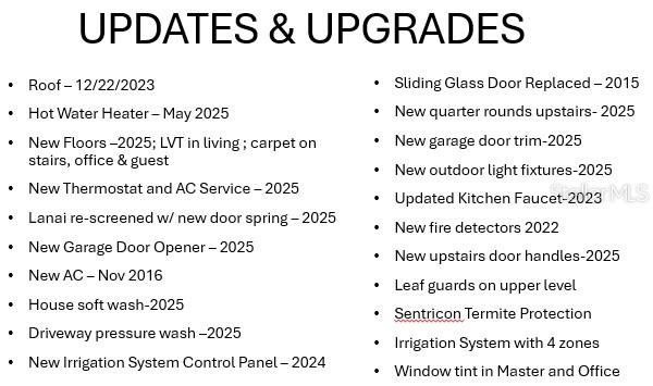 Image 36 of 36 For 3084 Marlo Boulevard