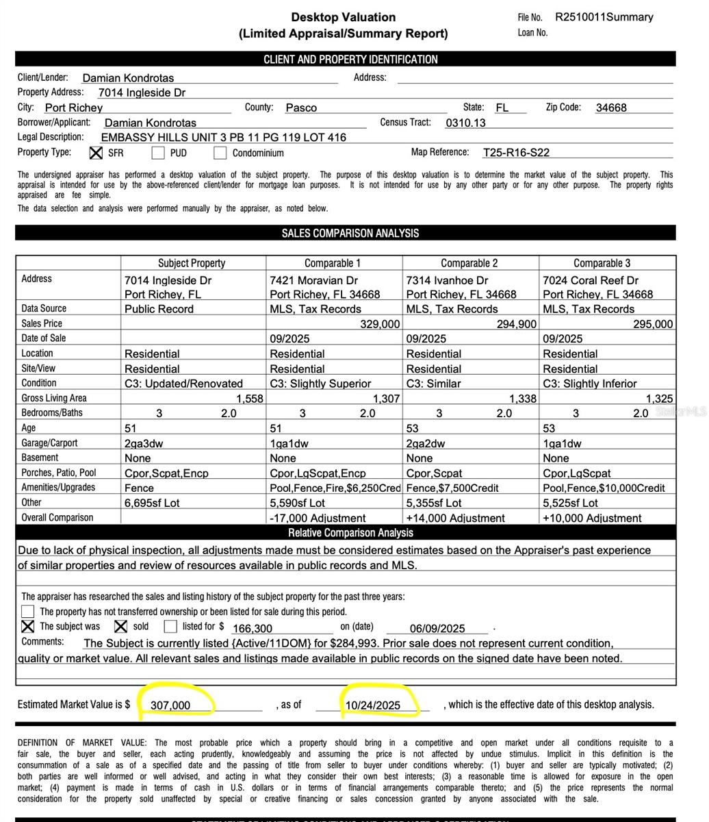 Image 32 of 36 For 7014 Ingleside Drive