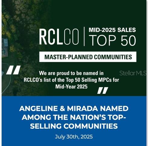 Image 13 of 13 For 16808 Forge Surf Street