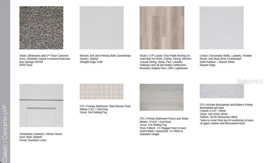 Image 3 of 22 For 2124 Babbling Brook Boulevard