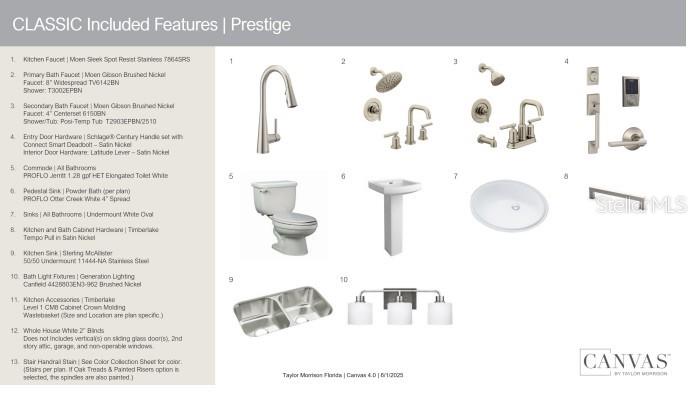 Image 5 of 27 For 2132 Babbling Brook Boulevard