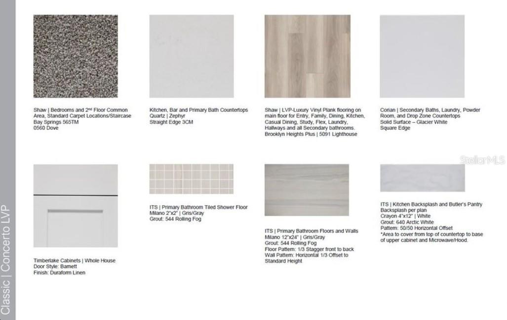 Image 4 of 28 For 3328 Lumber Falls Drive