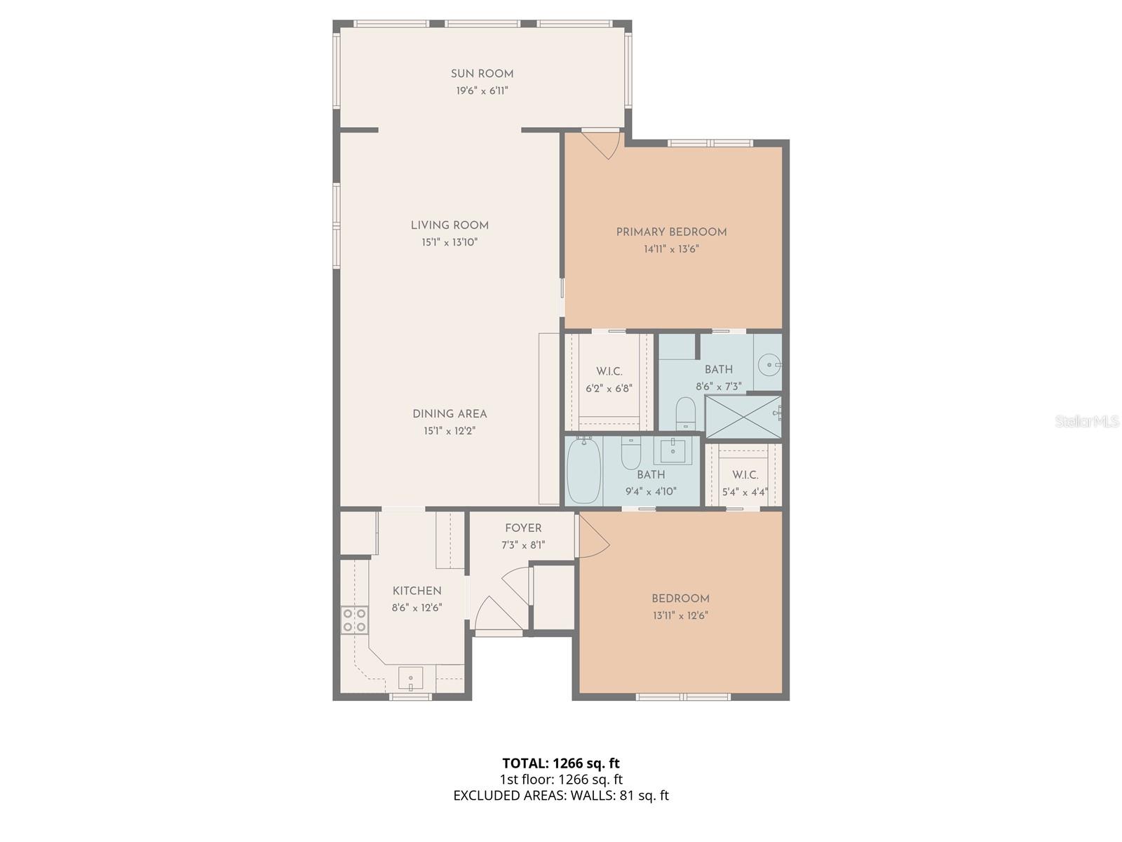 Image 43 of 76 For 4950 Gulf Boulevard 207