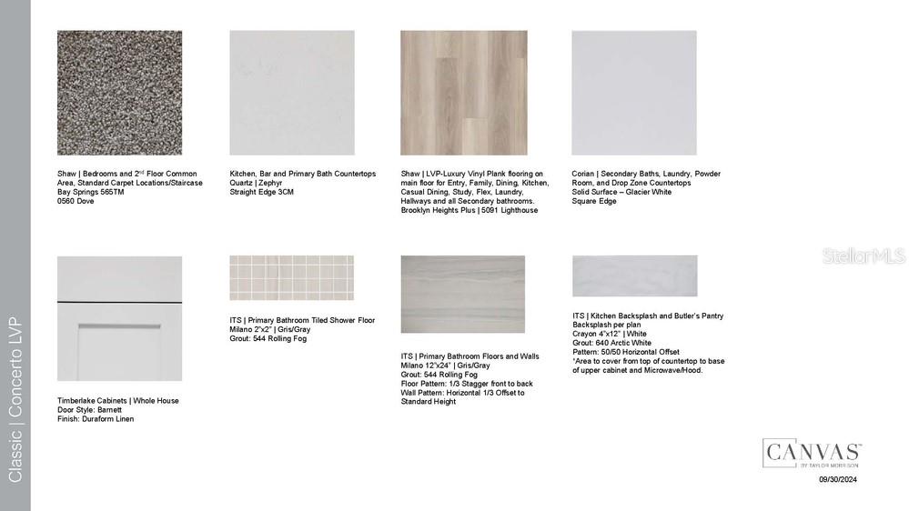 Listing photo id 2 for 3209 Lumber Falls Drive