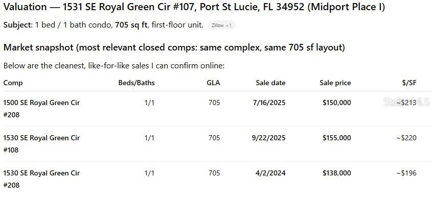 Image 7 of 34 For 1531 Royal Green Circle 107