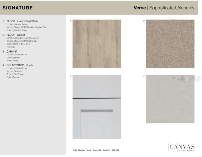 Image 4 of 33 For 2100 Babbling Brook Boulevard