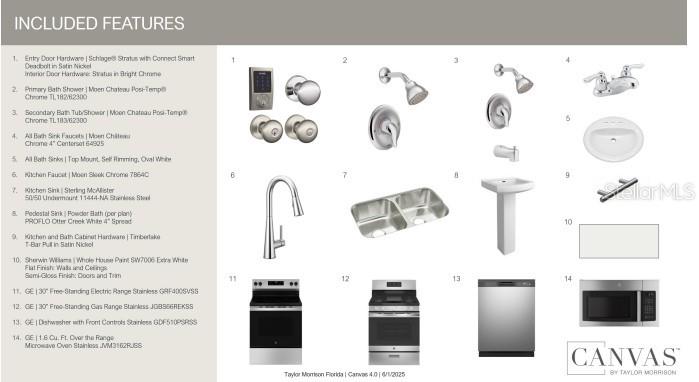 Image 5 of 33 For 2100 Babbling Brook Boulevard