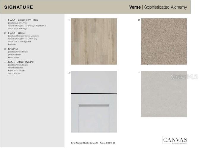 Image 3 of 39 For 2237 Cypress Creek Street