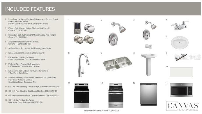 Image 4 of 39 For 2237 Cypress Creek Street