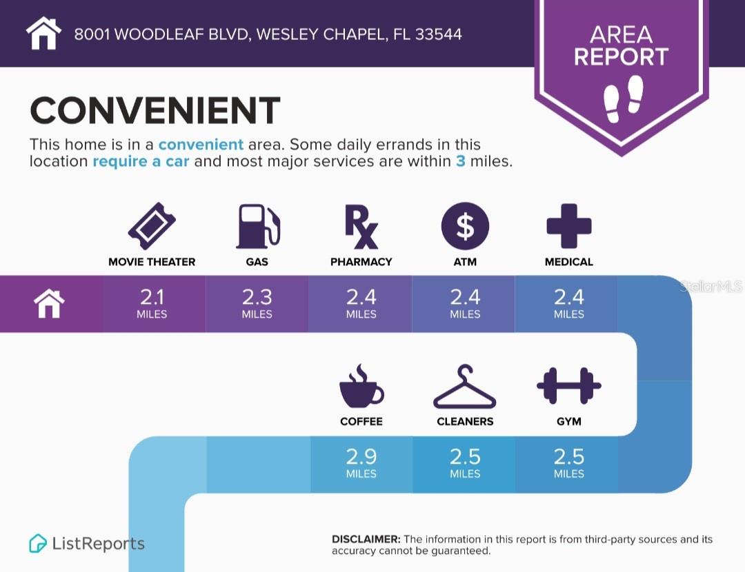 Image 55 of 56 For 8001 Woodleaf Boulevard