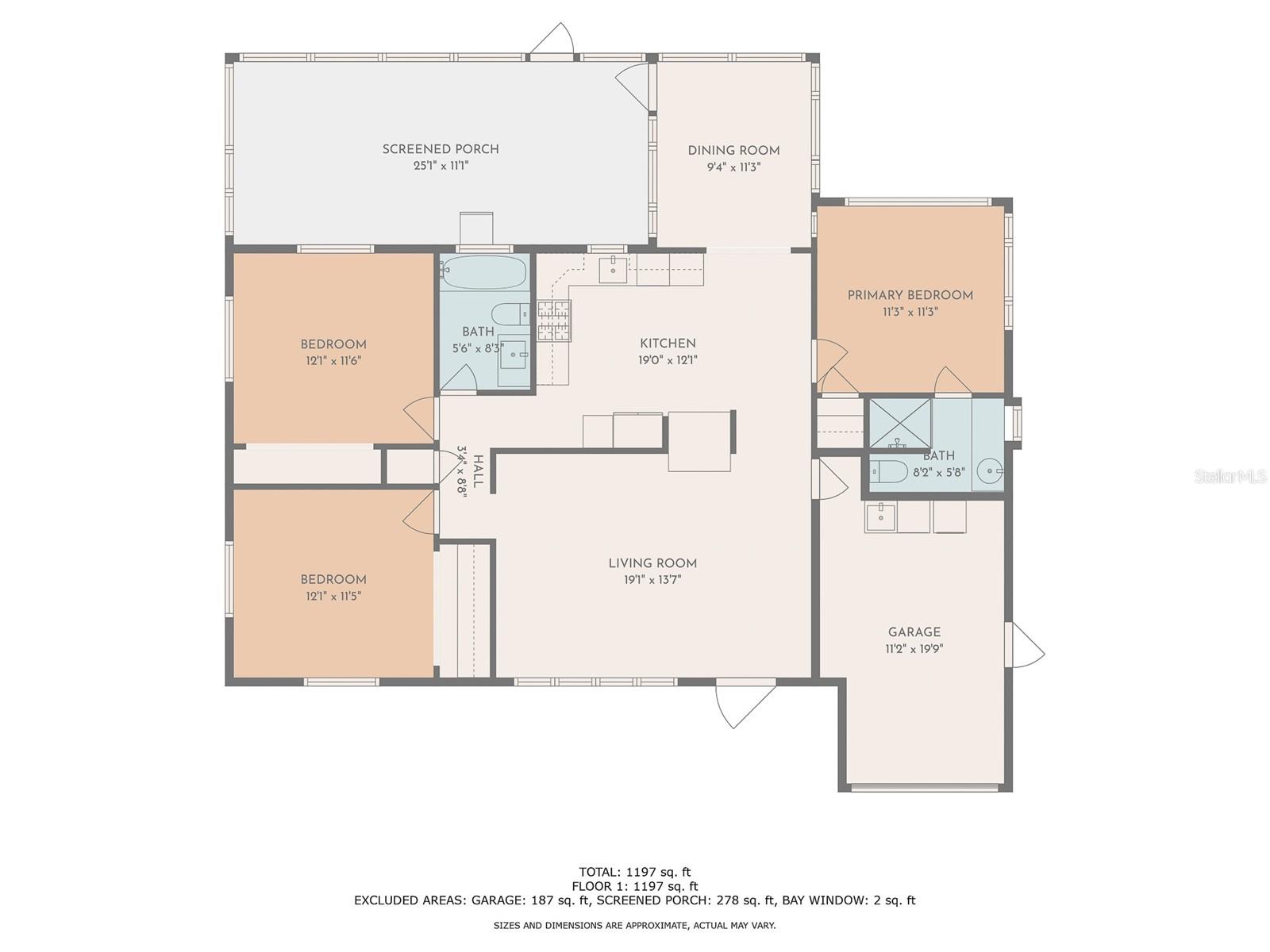 Image 23 of 23 For 731 44th Avenue Ne