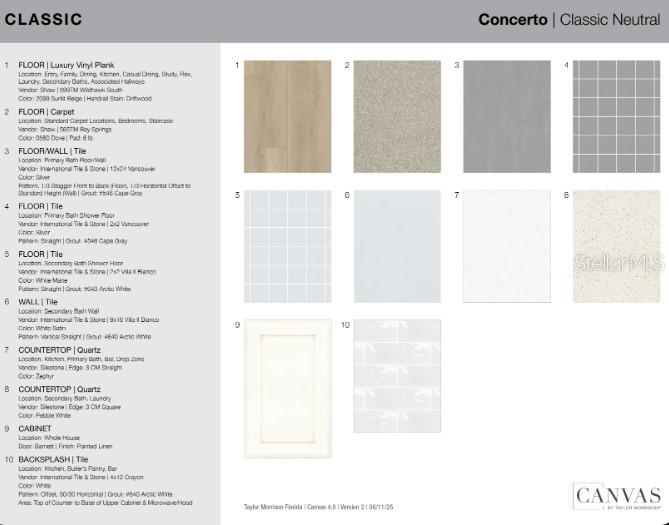 Image 4 of 32 For 3714 Pine Peak Loop