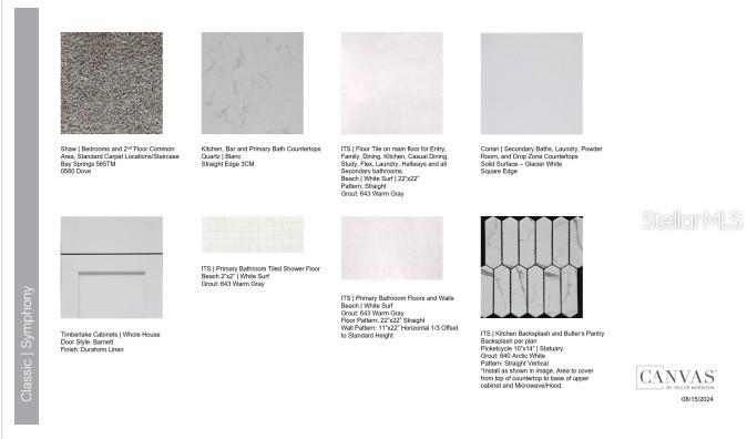 Image 4 of 44 For 717 Steel Drive