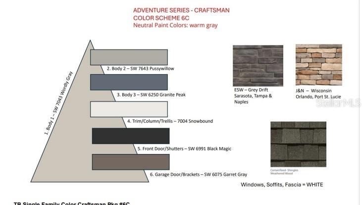 Image 3 of 39 For 3412 Lumber Falls Drive